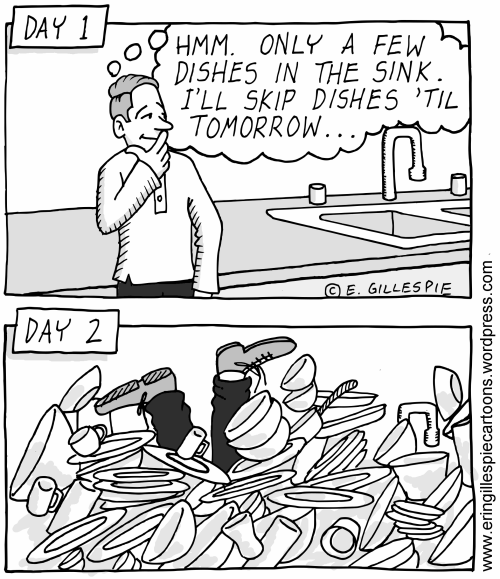 A cartoons illustrating The Plight of the Dishwasher 